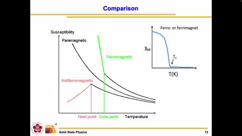 solid II_1140930_3.mov