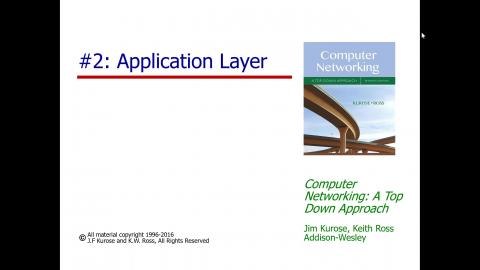 企業資料通訊_Chap2a