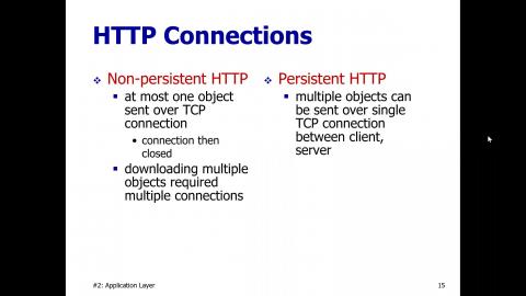 企業資料通訊_Chap2b