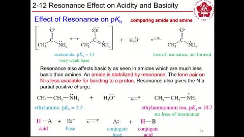 Organic Chemistry 1_Ch2_slide 48-85_To Ch3_slide 10