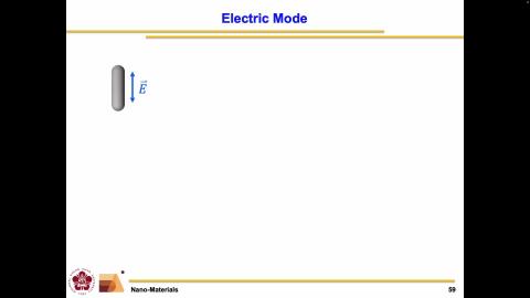Nano-Materials_1141001_1.mov