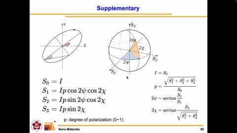 Nano-Materials_1141001_2.mov