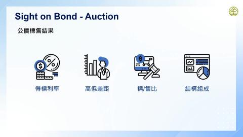 4-3.Sight On Bond (三)