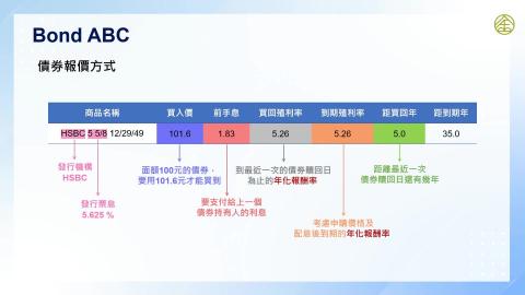 4-5.Sight On Bond “Basic” Which You Don’T Know (一)