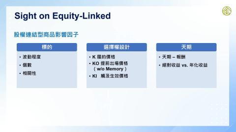 4-11.ELN股權連結型
