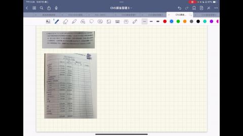 高會課後習題第2題