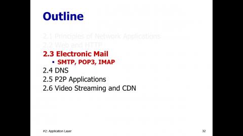 企業資料通訊_Chap2c