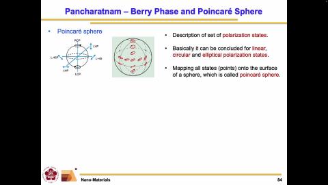 Nano-Materials_1141008_2.mov