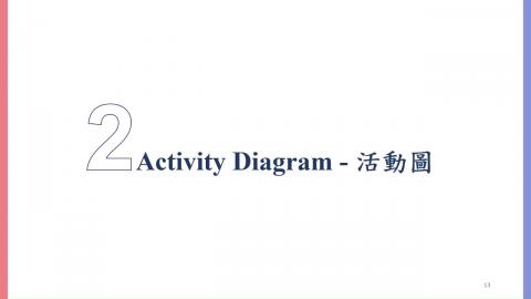 2. Activity Diagram 簡介+實作.mp4