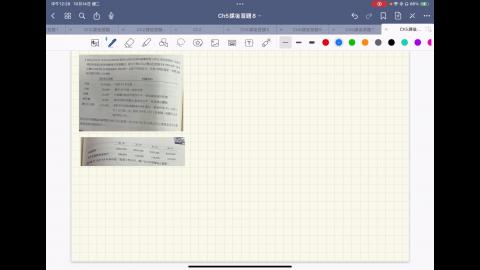 高會課後習題第八題