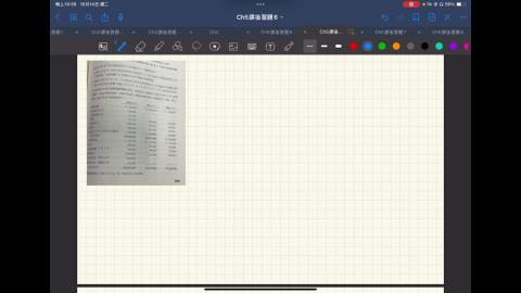高會課後習題第六題