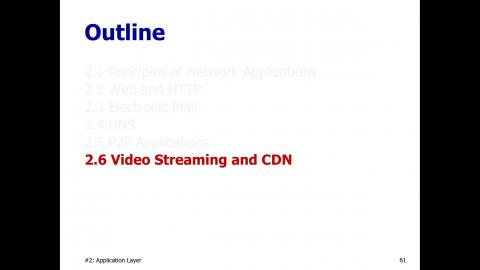 企業資料通訊_Chap2e