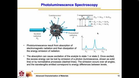 Advanced Characterization of Materials_1141020_2.mov