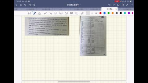 高會課後習題第十四題
