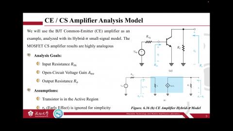【1106-Chapter 6.3-2】