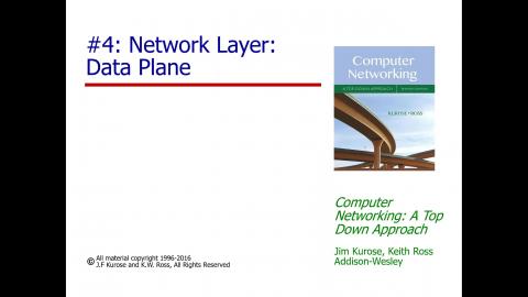 企業資料通訊_Chap4a