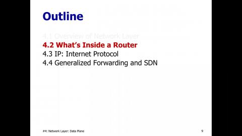 企業資料通訊_Chap4b