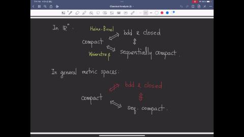 Compact metric spaces