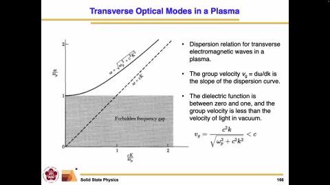 solid II_lecture_1141118_2.mov