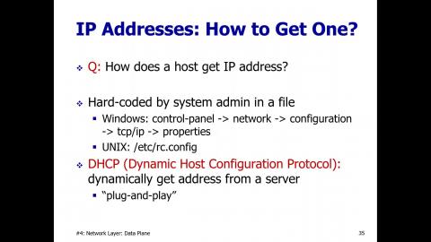 企業資料通訊_Chap4d