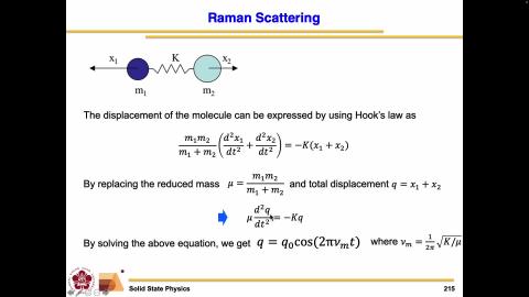 solid II_lecture_1141202_2.mov