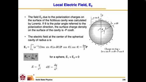 solid II_lecture_1141209_3.mov