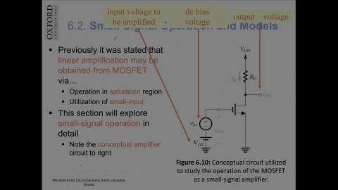 6.2.1 Small-Signal Operation and Models.mov