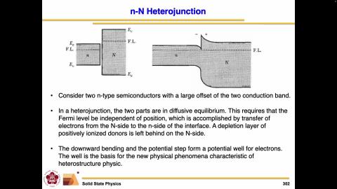 solid II_lecture_1141223_2.mov