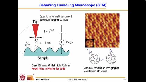 Nano-Materials_1141224_2.mov