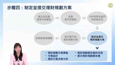 8-5_理財規劃流程(三)