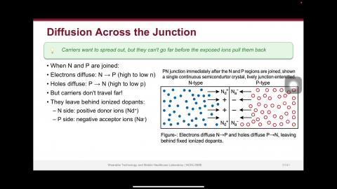 W2-20260305-pn juction-P2