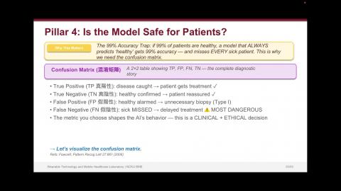 W2-20260310-Digital Health-4
