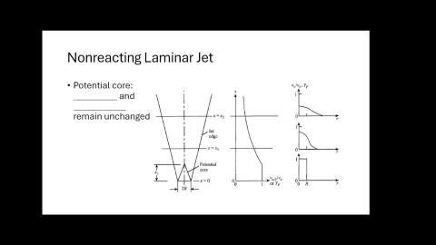 CT2 Laminar Diffusion Flames 1.mp4