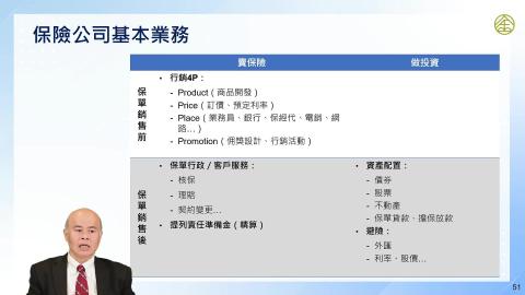 12-16_壽險業的風險輪廓