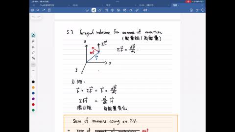 Week-6-第一堂課.MP4