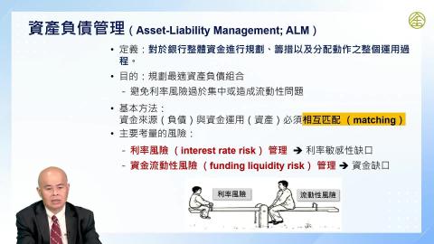 13-9_利率與流動性風險管理(三)