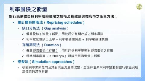 13-10_利率與流動性風險管理(四)