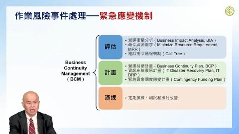 13-12_作業風險管理(二)