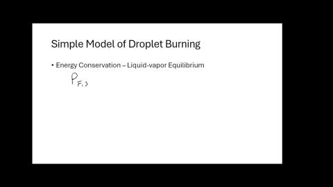 CT2 Droplet burning + review
