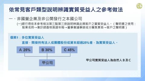 0205_實質受益人辨識案例.mp4