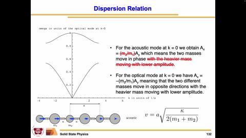 solid I_note_11504121_3.mov