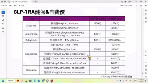 2026.05.20 GLP-1 Receptor Agonists-1類昇糖素胜.受體促進劑的臨床應用