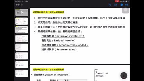 CH24