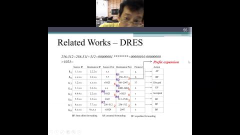 range-encoding-2.mp4