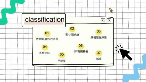 一般外科麻醉照護