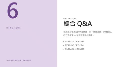 3-6國科會計畫－綜合 Q&A.mp4