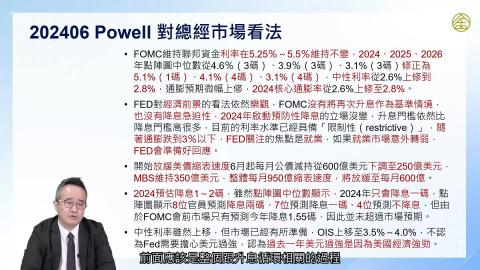 1-3_從聯準會FOMC會議掌握投資趨勢(三)