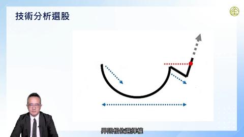 1-15_經濟與政策影響較小的對沖交易(二)