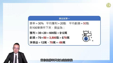 1-17_面對市場變化的交易策略與建構(二)