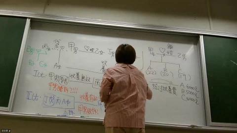 親屬繼承-20260907_080928-會議錄製.mp4